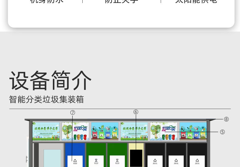智能(néng)垃圾分類箱詳情頁_07.jpg
