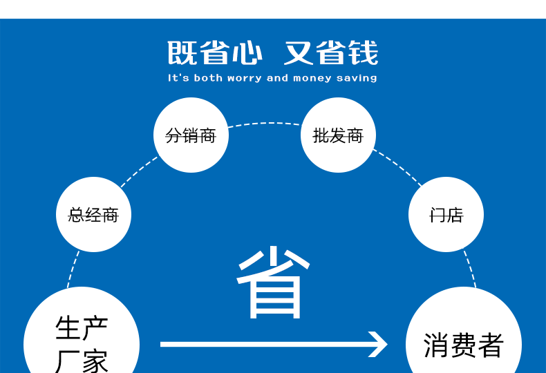 核酸檢測亭詳情頁_09.gif